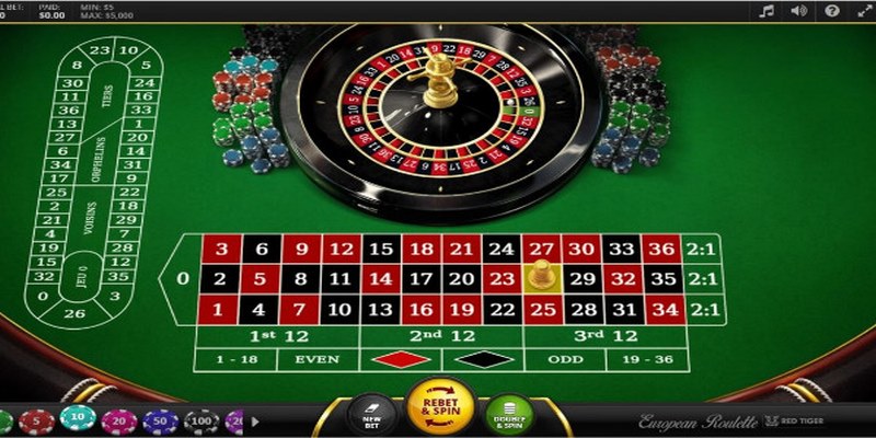 Đôi nét về Roulette